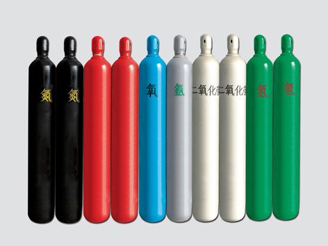 工業氣體充裝要點